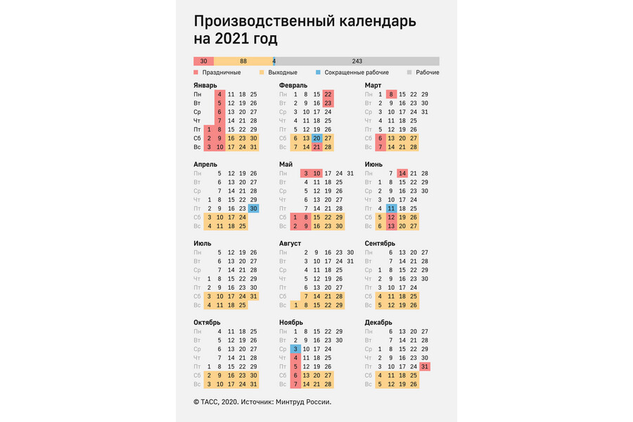 Почему 29 30 апреля красные дни