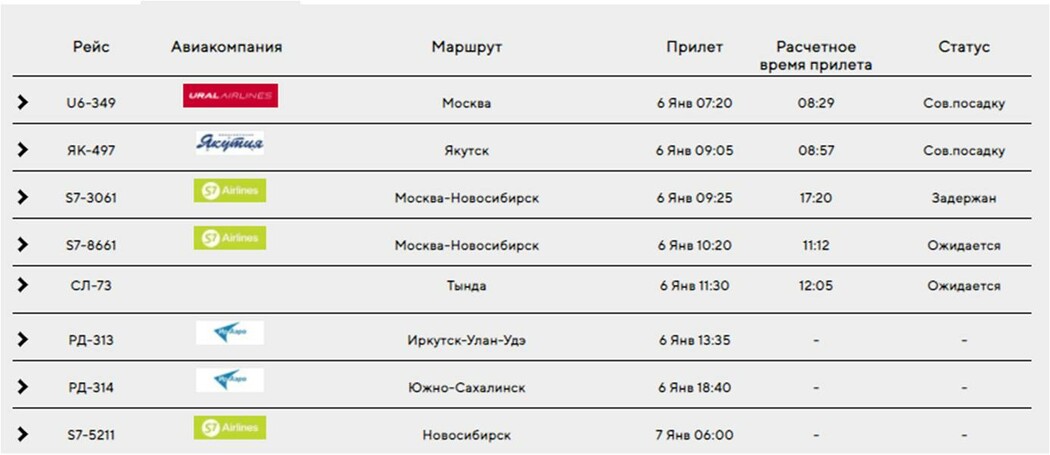 Табло прилетов улан удэ аэропорт. Расписание рейсов самолетов. График рейсов самолетов. Расписание самолетов Благовещенск. Расписание самолетов рейс s7.