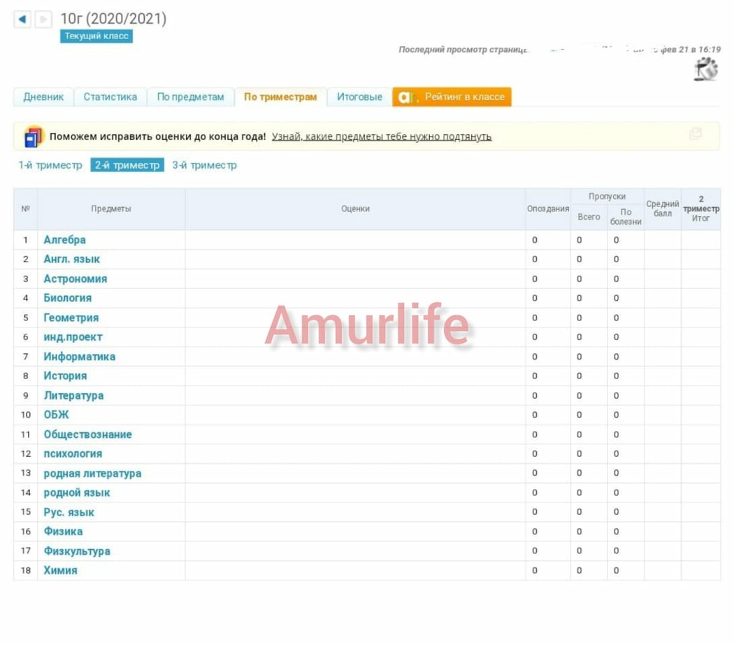 Дневник ру выставляем оценки. Дневник ру. Оценки в электронном дневнике ученика. Дневник ру оценки. Журнал дневник ру.