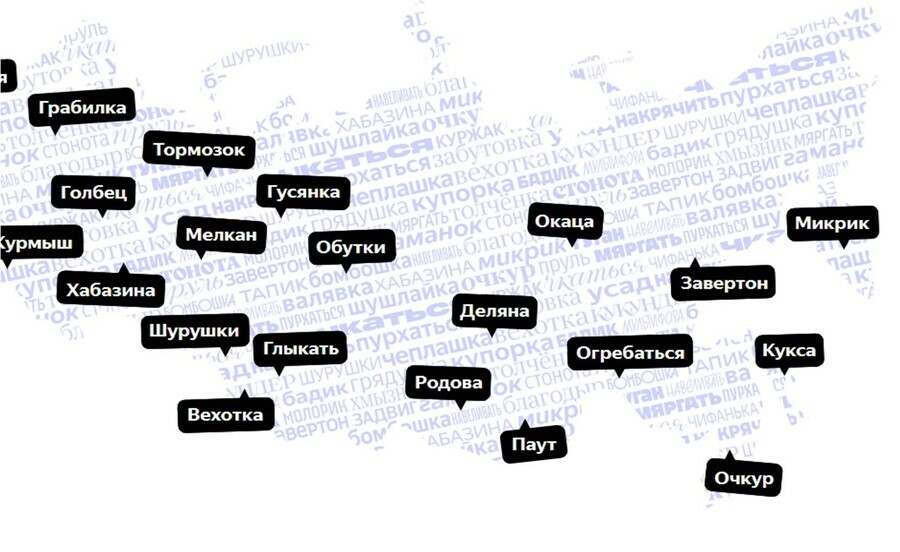 Вкидываюсь в уматную гостинку а то позоруха Яндекс составил словарь по запросам из Амурской области