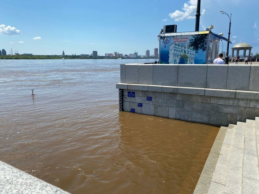 Сростки уровень воды сегодня