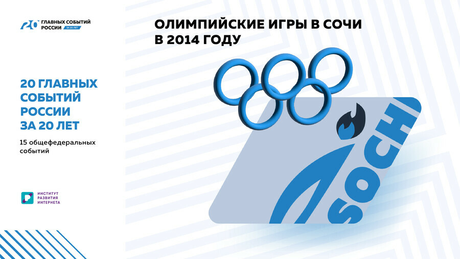 20 главных событий России за 20 лет каким стал Сочи после Олимпиады
