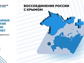 20 главных событий России за 20 лет присоединение Крыма