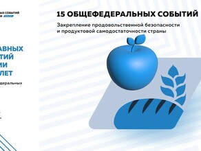 20 главных событий России за 20 лет обеспечение продовольственной безопасности России