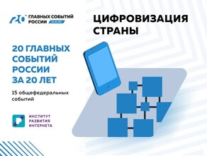 20 главных событий России за 20 лет цифровизация жизни