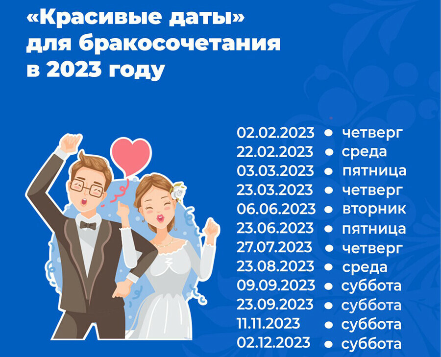 Список красивых дат для бракосочетания в 2023 году