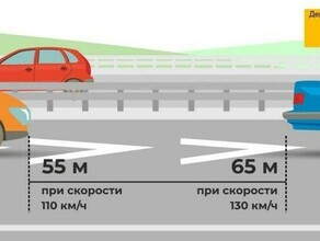 Амурский минтранс рассказал о новой дорожной разметке в виде стрелок