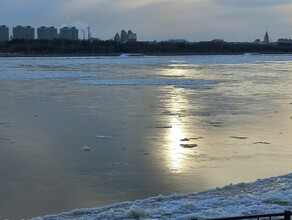 Прогноз погоды в Амурской области на 8 ноября