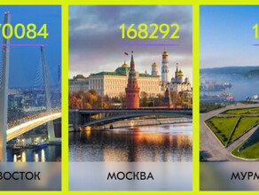 За ночь Владивосток обошёл Москву в борьбе за титул молодёжной столицы России