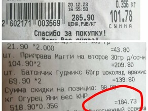 Жителей Чигирей обсчитали в магазине стоимость на ценнике и в чеке отличается в два раза