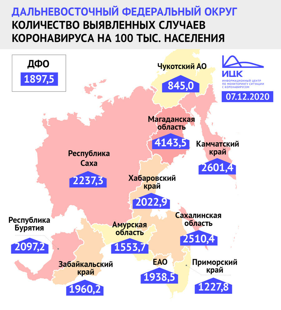 Приамурье занимает 9 место в ДФО по количеству выявленных больных COVID19 