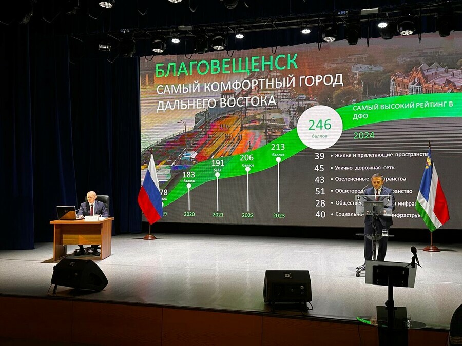 Человек с огромным опытом работы в городском хозяйстве в гордуме Благовещенска прокомментировали избрание нового мэра