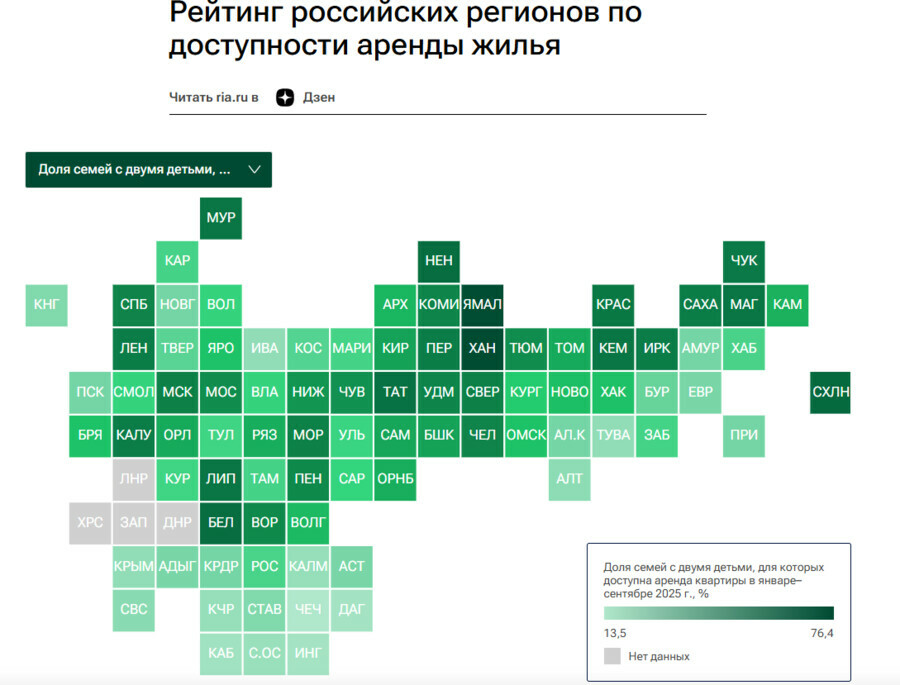 РИА Новости более 40  амурских семей доступна аренда жилья
