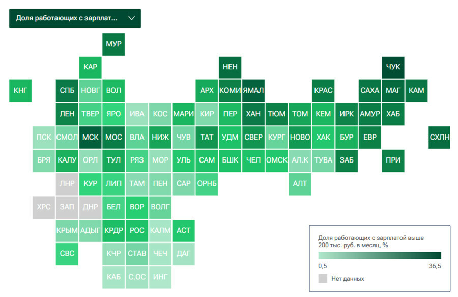 Приамурье заняло 13е место по уровню зарплат в России