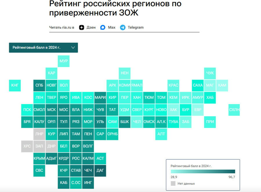 Амурская область поднялась в рейтинге приверженцев ЗОЖ