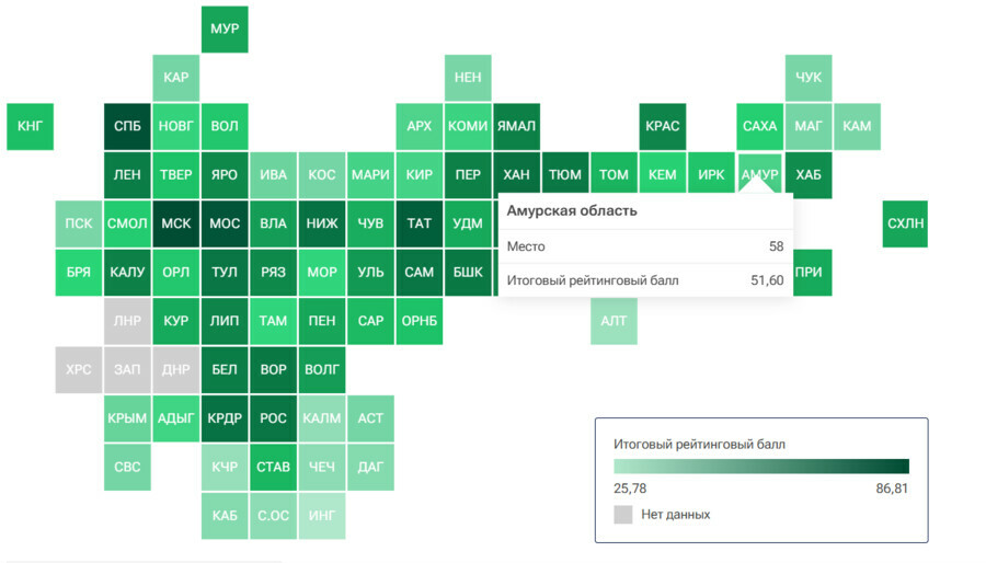 Амурская область вошла в топ60 по итогам общероссийского рейтинга регионов 