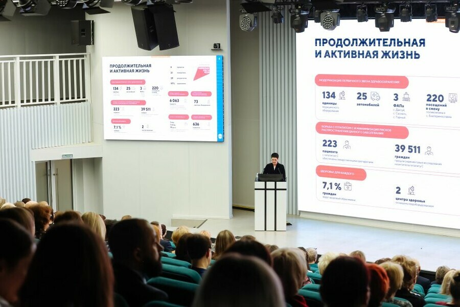 В амурском минздраве подвели итоги года