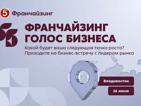 От помещения до первой прибыли как построить предсказуемый бизнес с одним из лидеров продуктового ритейла